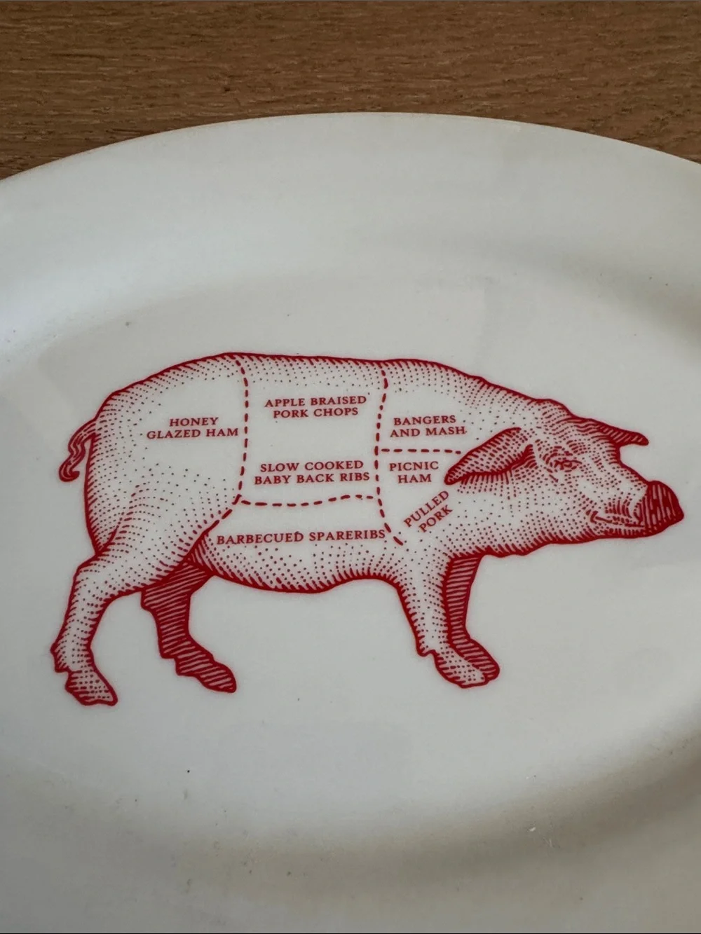 World Market ‘Cuts of Meat’ Pig Pork Plate Platter - Retired